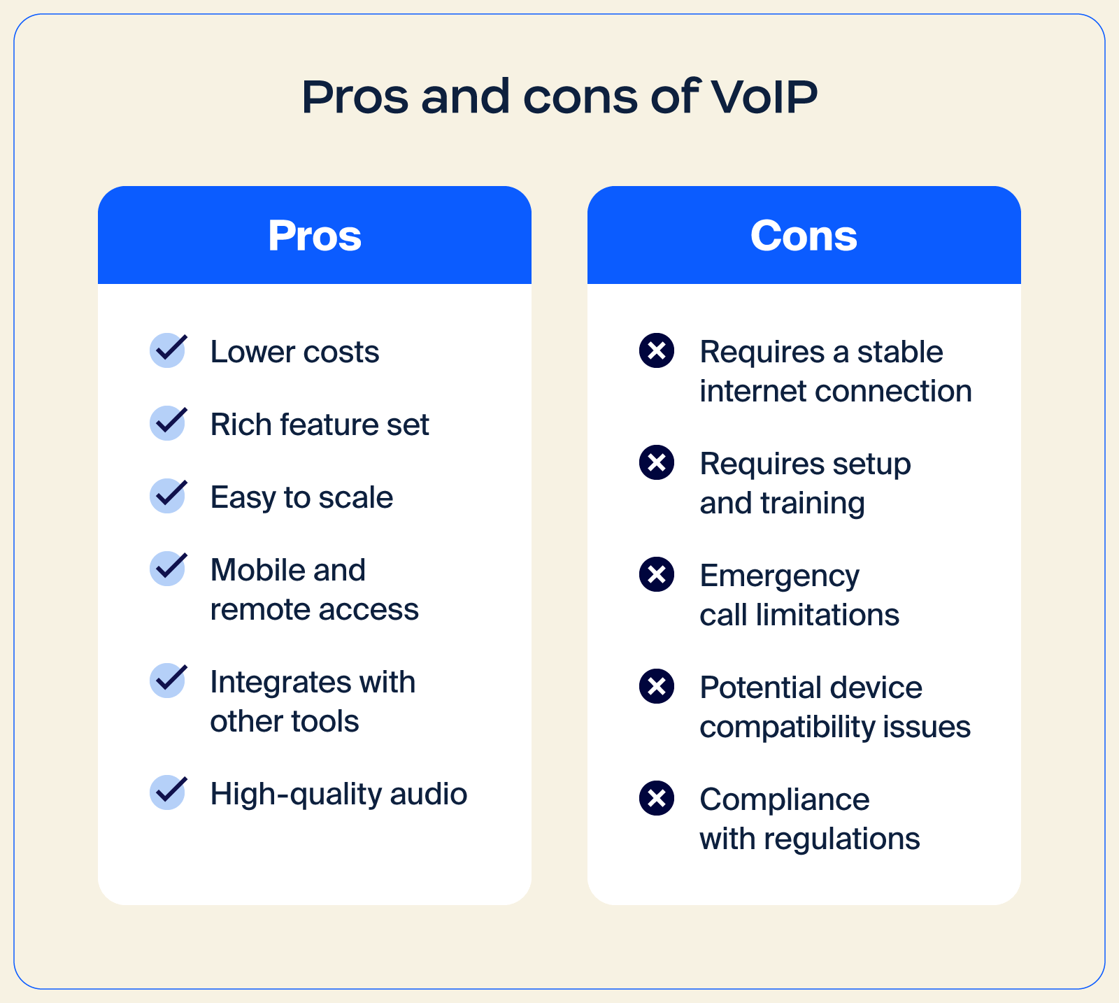 Pros y contras de las llamadas VoIP